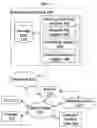Fig. 02 - METHODS AND SYSTEMS FOR MEASURING AND IMPROVING REAL-TIME USER SATISFACTION IN HOSPITALITY INDUSTRY
