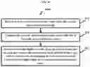 Fig. 07 - METHODS AND SYSTEMS FOR MEASURING AND IMPROVING REAL-TIME USER SATISFACTION IN HOSPITALITY INDUSTRY