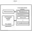 Fig. 08 - METHODS AND SYSTEMS FOR MEASURING AND IMPROVING REAL-TIME USER SATISFACTION IN HOSPITALITY INDUSTRY