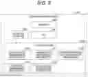 Fig. 03 - Analysis method and computer