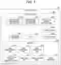Fig. 04 - Analysis method and computer
