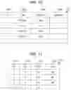 Fig. 08 - Analysis method and computer
