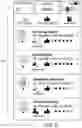 Fig. 07 - Rules based driver selection