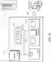 Fig. 17 - Rules based driver selection
