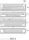 Fig. 04 - System and method for transforming communication metadata and sensor data into an objective measure of the communication distribution of an organization
