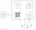 Fig. 01 - Management System for Home Consumables
