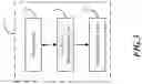 Fig. 04 - Management System for Home Consumables