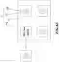 Fig. 06 - Management System for Home Consumables