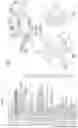 Fig. 10 - Device and method for supplying spare parts of an aircraft