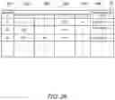 Fig. 27 - Article management support apparatus, article management support system, and article management support method