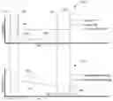 Fig. 01 - DETERMINING ITEM MORTALITY BASED ON TRACKED ENVIRONMENTAL CONDITIONS DURING TRANSIT