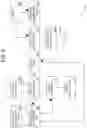Fig. 05 - DETERMINING ITEM MORTALITY BASED ON TRACKED ENVIRONMENTAL CONDITIONS DURING TRANSIT
