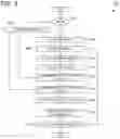 Fig. 07 - DETERMINING ITEM MORTALITY BASED ON TRACKED ENVIRONMENTAL CONDITIONS DURING TRANSIT