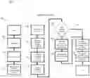 Fig. 01 - Intelligent Label Processing System