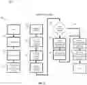 Fig. 05 - Intelligent Label Processing System