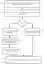 Fig. 01 - Scalable system for dynamic user audience determination