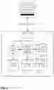 Fig. 02 - Scalable system for dynamic user audience determination