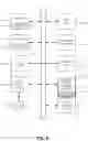 Fig. 07 - Scalable system for dynamic user audience determination
