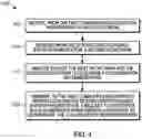 Fig. 04 - Collaborative work environment for computer-aided dispatch
