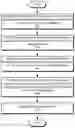 Fig. 01 - INFERRING SUCCESSFUL HIRES