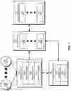 Fig. 02 - INFERRING SUCCESSFUL HIRES