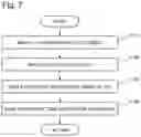 Fig. 07 - CALCULATION SYSTEM, CALCULATION METHOD, AND RECORDING MEDIUM ON WHICH CALCULATION PROGRAM IS RECORDED