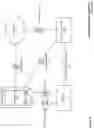 Fig. 02 - Electronic receipt manager apparatuses, methods and systems