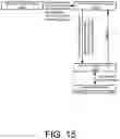 Fig. 14 - Systems and methods for providing transaction provenance of off-chain transactions using distributed ledger transactions with secured representations of distributed ledger addresses of transacting parties