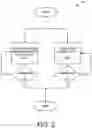Fig. 03 - Intelligent payment link