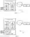 Fig. 03 - System, method, and apparatus for conducting a secure transaction using a remote point-of-sale system