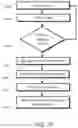 Fig. 08 - System, method, and apparatus for conducting a secure transaction using a remote point-of-sale system