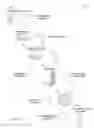 Fig. 02 - SYSTEM AND METHOD FOR MANAGING A COMPROMISED ACCOUNT