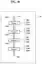 Fig. 41 - Digital contracts in blockchain environments