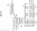 Fig. 28 - Decisional architectures in blockchain environments