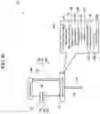 Fig. 47 - Decisional architectures in blockchain environments