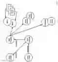 Fig. 14 - ASSET-BACKED TOKENS