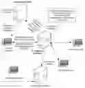 Fig. 01 - Resource transaction method, node, device and storage medium