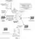 Fig. 02 - Resource transaction method, node, device and storage medium