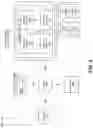 Fig. 10 - Utilizing a transaction card to provide secondary authentication for accessing a secure application with a user device