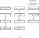 Fig. 06 - Method, apparatus and electronic device for blockchain transactions