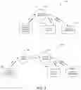 Fig. 04 - Systems and methods for facilitating transactions using a digital currency
