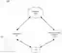 Fig. 01 - Systems and methods for active signature detection