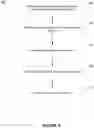 Fig. 07 - Systems and methods for active signature detection