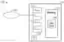 Fig. 01 - Automated cloud security computer system for proactive risk detection and adaptive response to risks and method of using same
