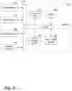 Fig. 07 - Pro-active identity verification for authentication of transaction initiated via non-voice channel