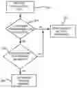 Fig. 01 - SYSTEM AND METHOD FOR STORING AND ACCESSING ELECTRONIC RECEIPTS