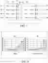 Fig. 07 - Performing customer segmentation and item categorization