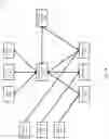 Fig. 03 - Automating communications using an intent classifier
