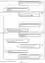 Fig. 05 - Automating communications using an intent classifier