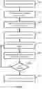 Fig. 09 - Automating communications using an intent classifier